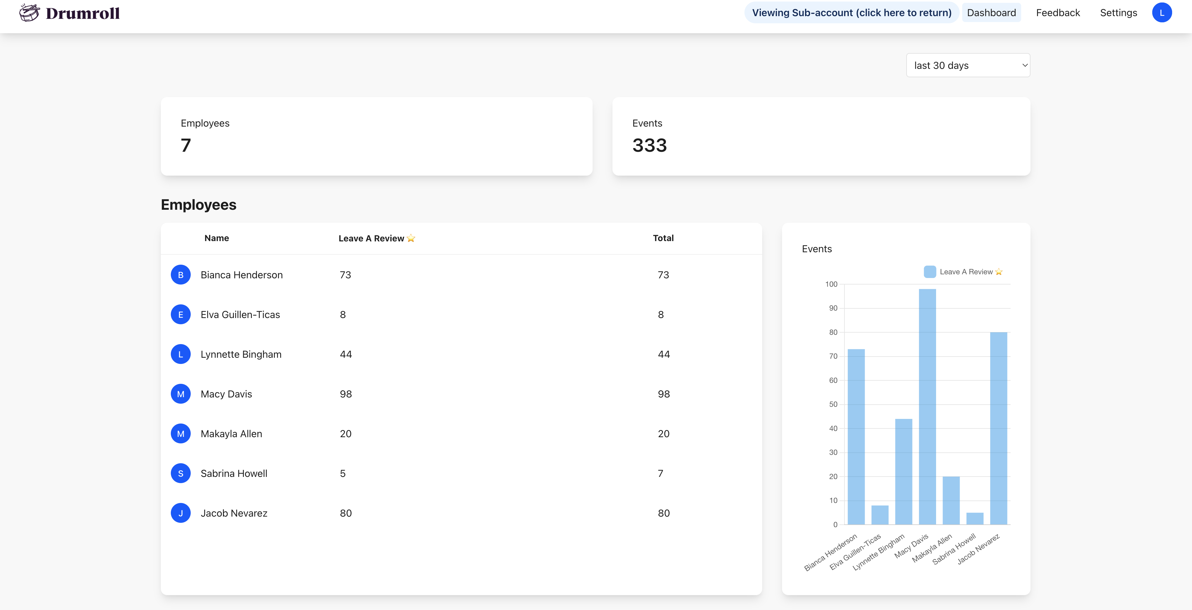 What Is Local SEO? A Small Business Owner's Guide (2026)