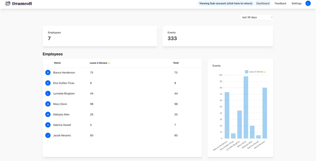 How to Respond to Google Reviews (With 20 Copy-Paste Examples)