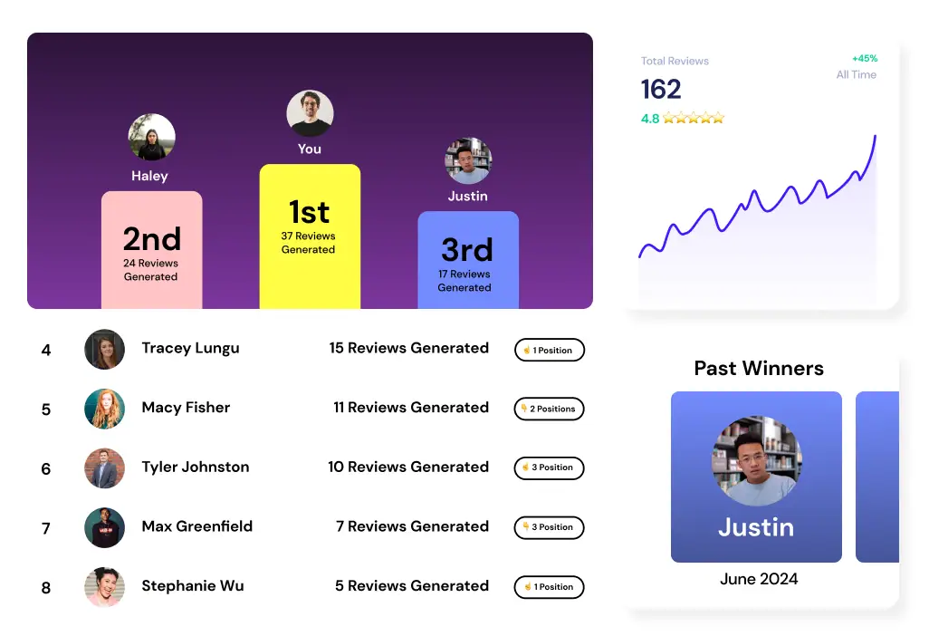 Drumroll review cards and the mobile app